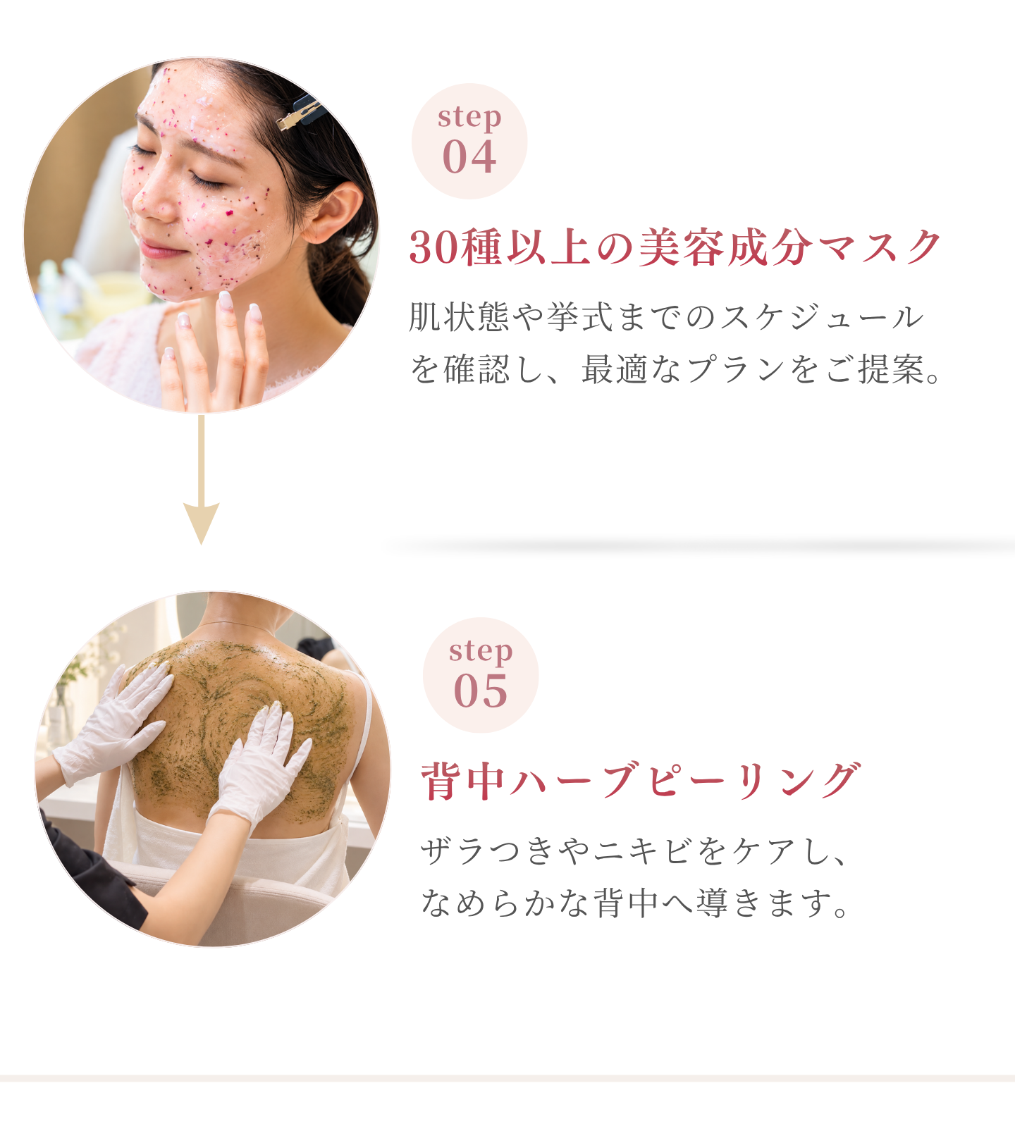 美容成分マスクと背中の肌ケア